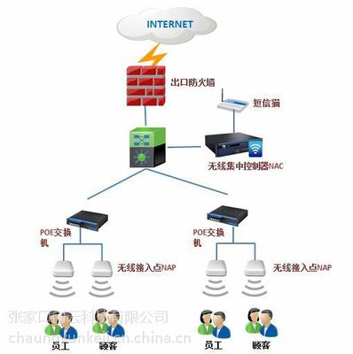 構筑數字化基石 網絡安全、數據安全與企業信息化前沿方案